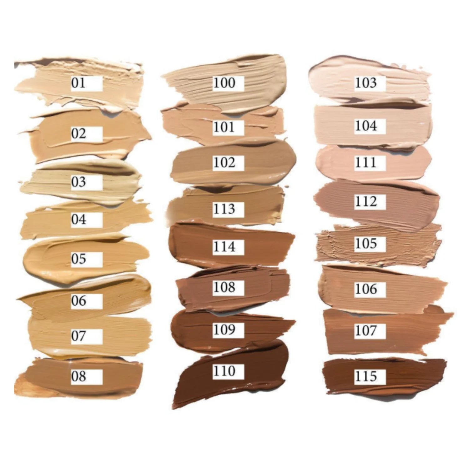 NOTE Foundation