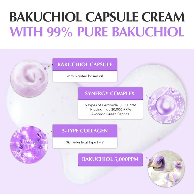 EQQUALBERRY - Bakuchiol Plumping Capsule Cream